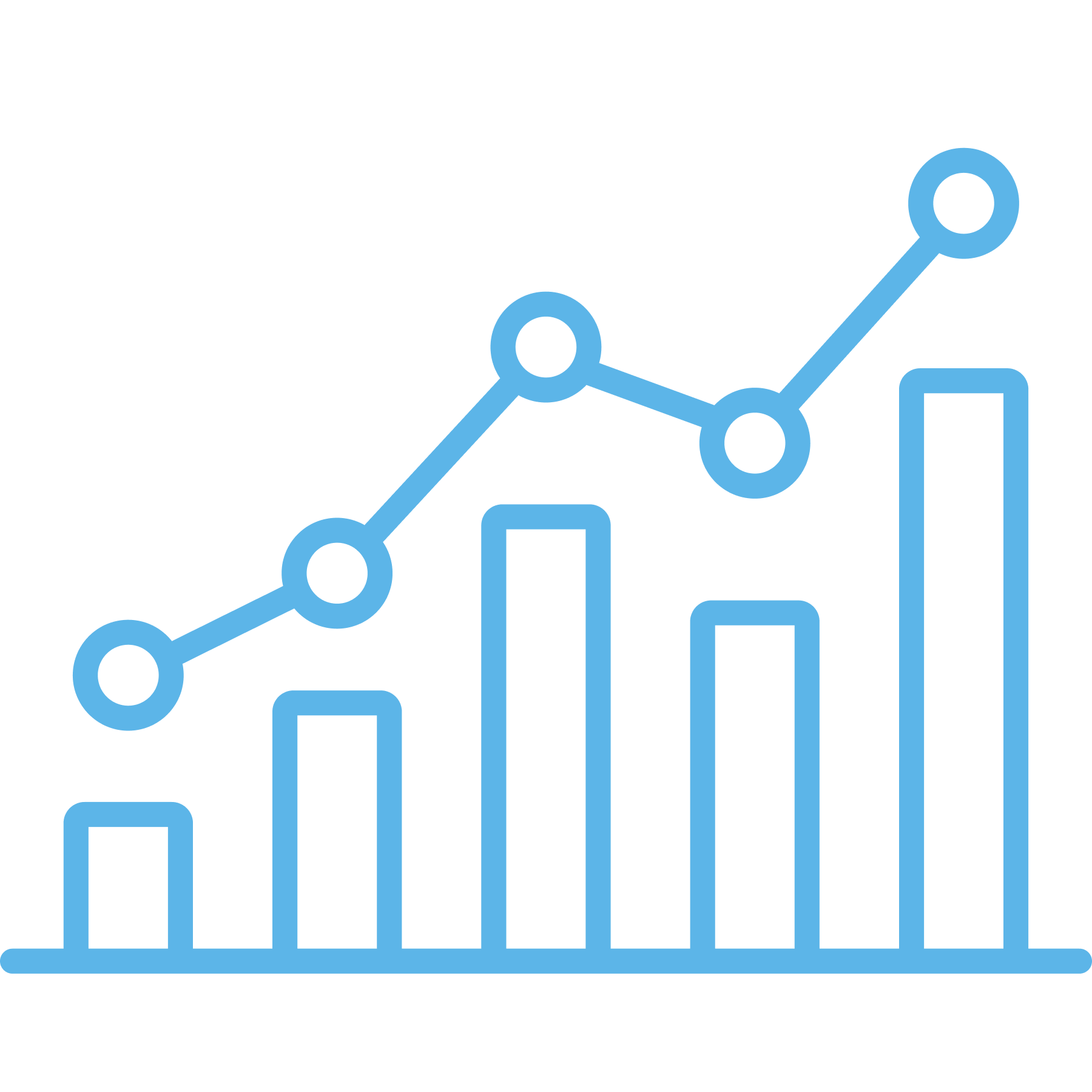Business Development