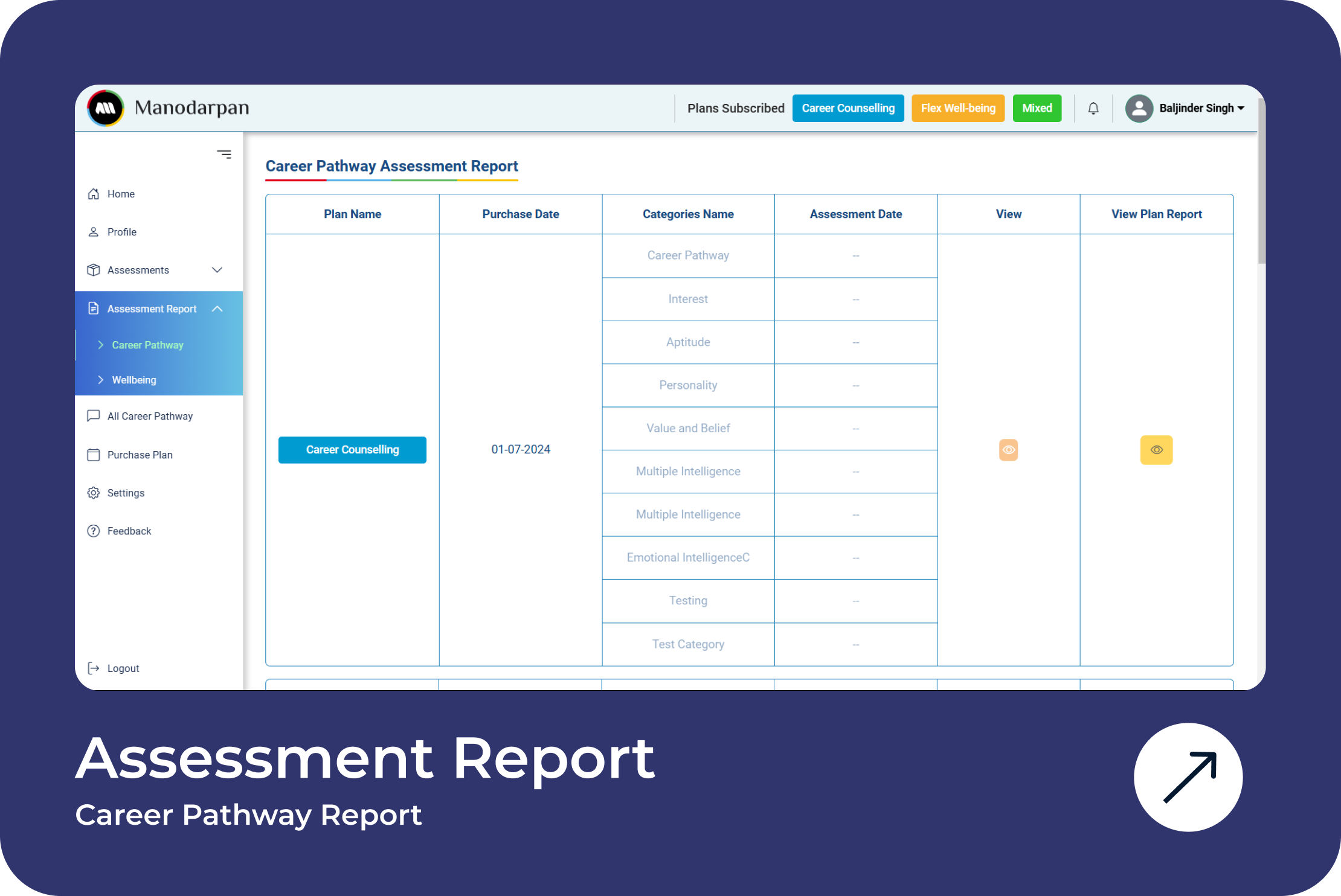 Assessment-Report-Career-Pathwys