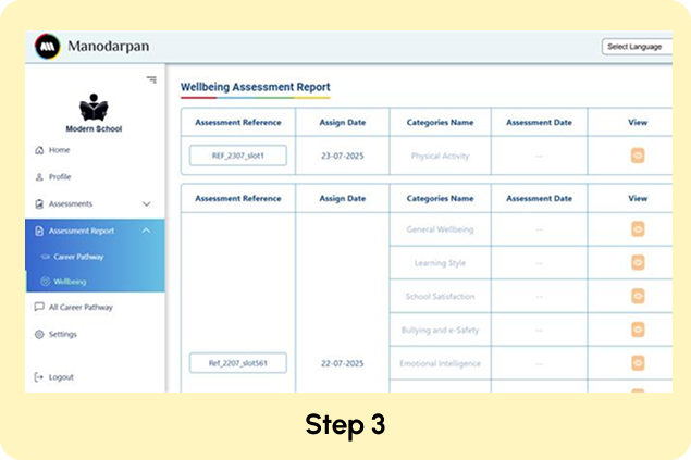 Assessment Report